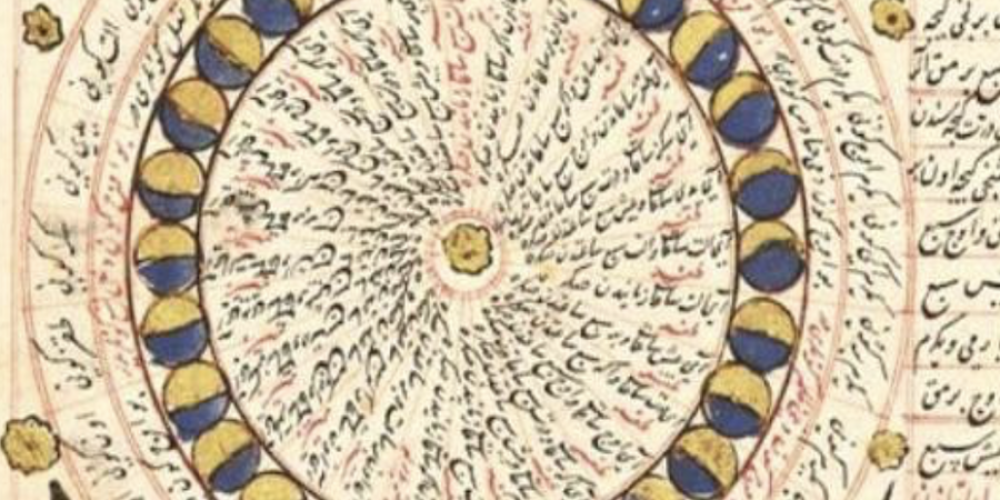 Islamic-Lunar-Calendar-Morocco-Travel-Blog